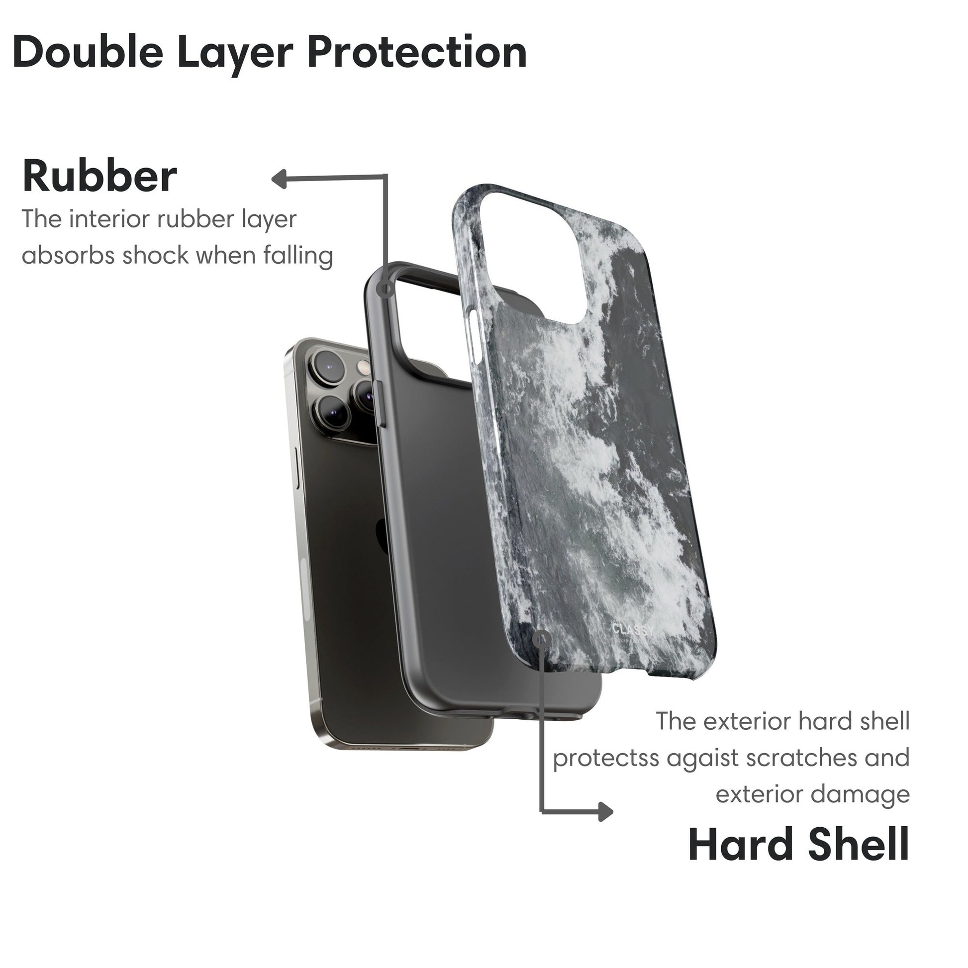 Vintage Ocean Tough Case layers