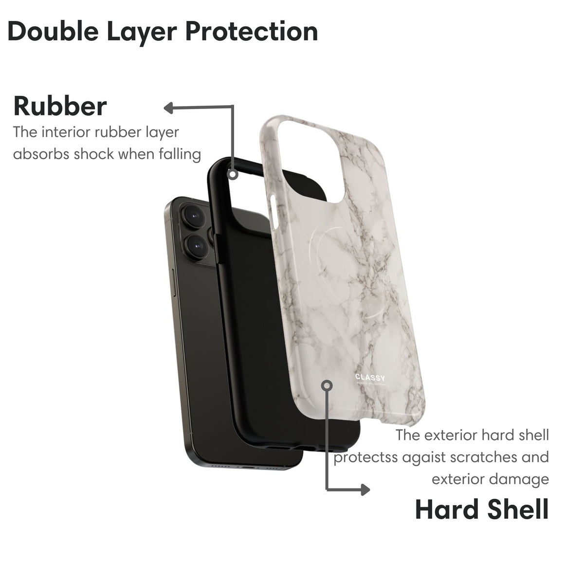 White and Gray Marble MagSafe Tough Case layers