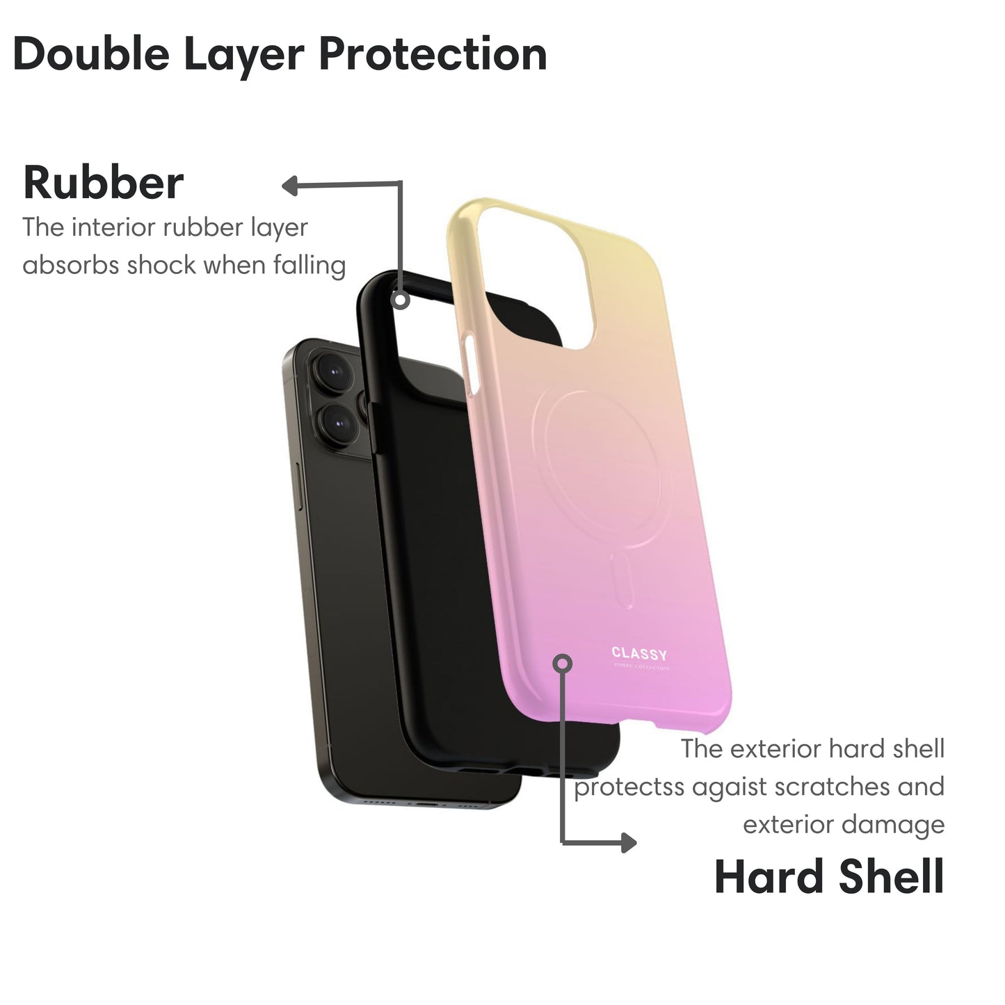 Yellow and Light Pink Ombre MagSafe Tough Case layers