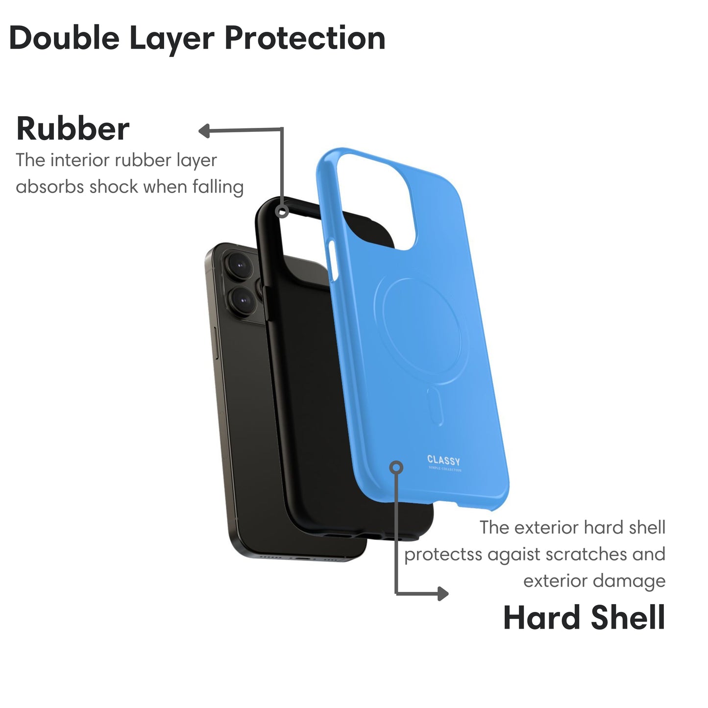 Sky Blue MagSafe Tough Case layers