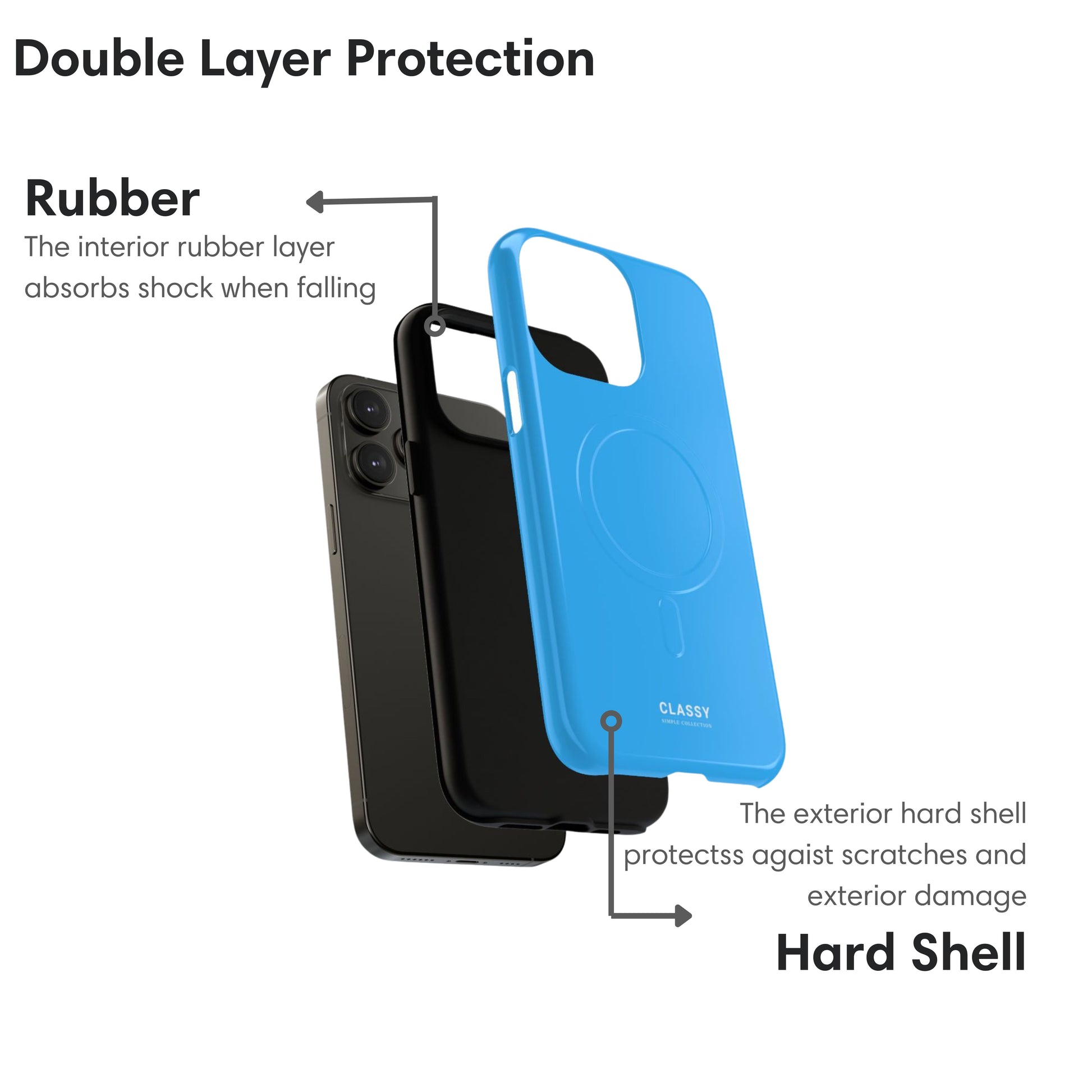 Sky Blue MagSafe Tough Case layers