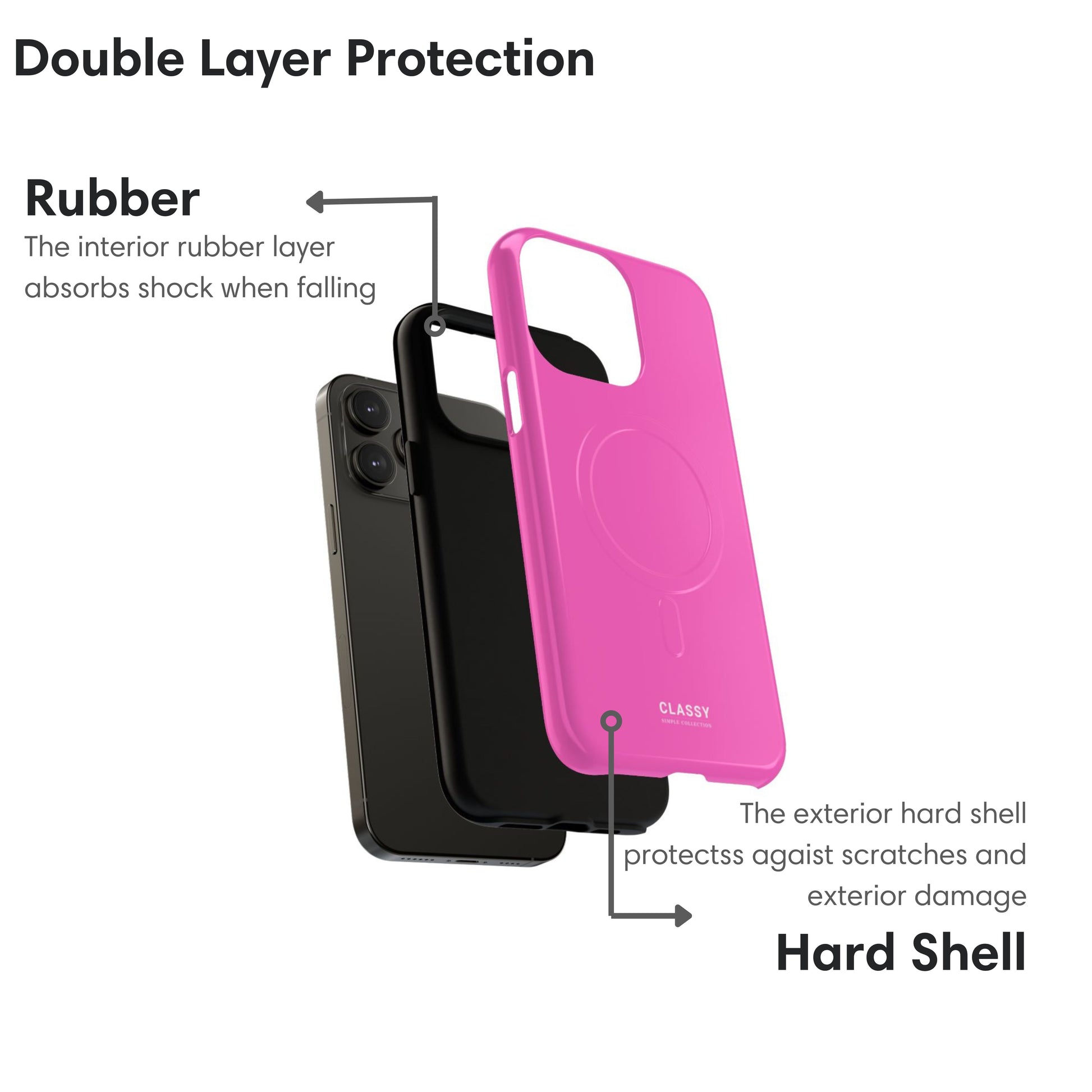 Bright Pink MagSafe Tough Case layers