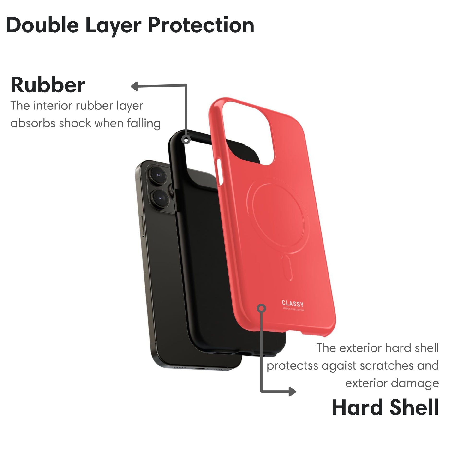 Coral Red MagSafe Tough Case layers