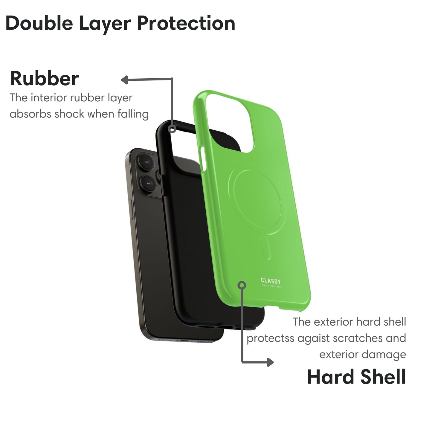 Green MagSafe Tough Case layers