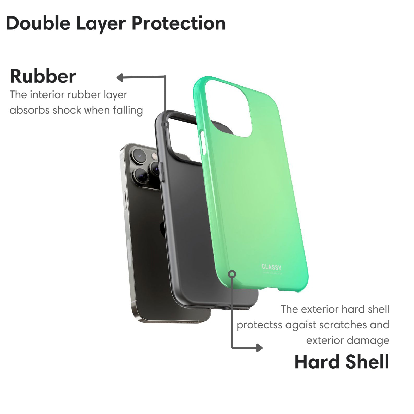 Light Green Ombre Tough Case layers