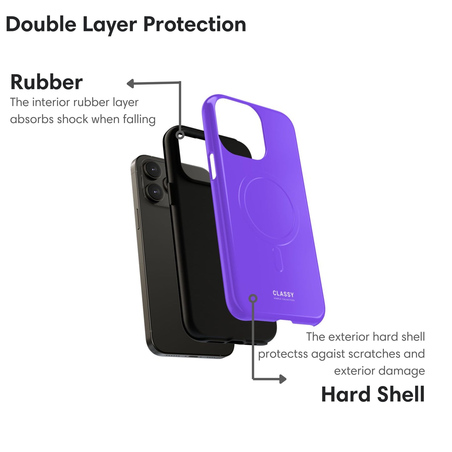 Neon Purple MagSafe Tough Case layers