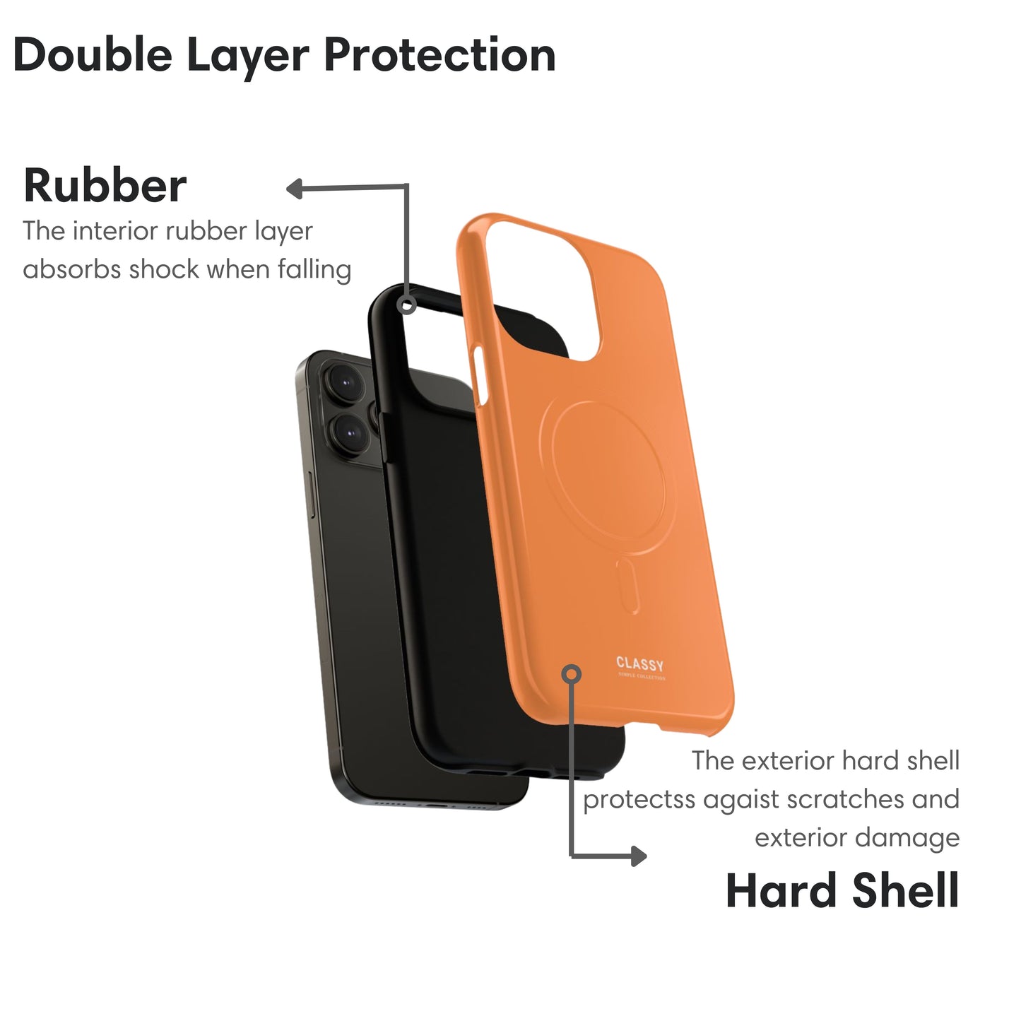 MagSafe Orange Tough Case layers