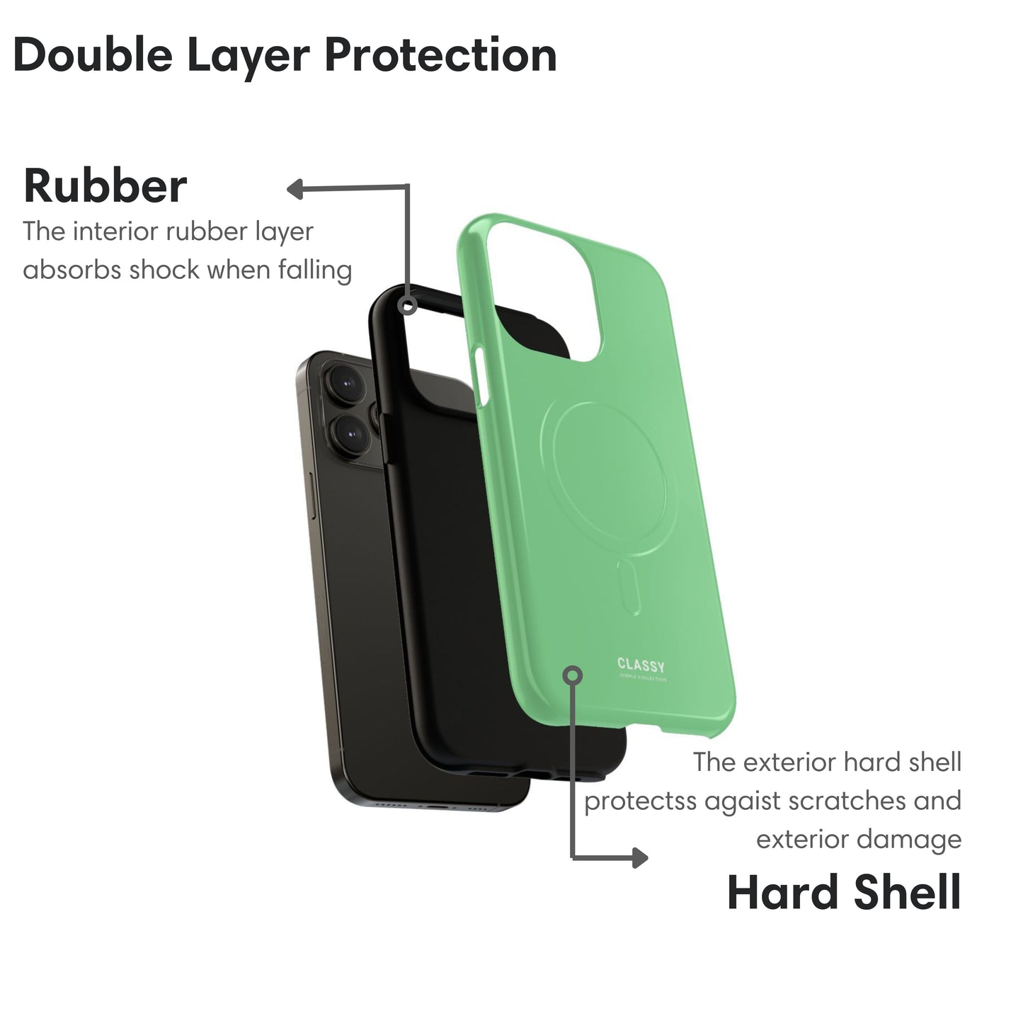 Pastel Green MagSafe Tough Case layers