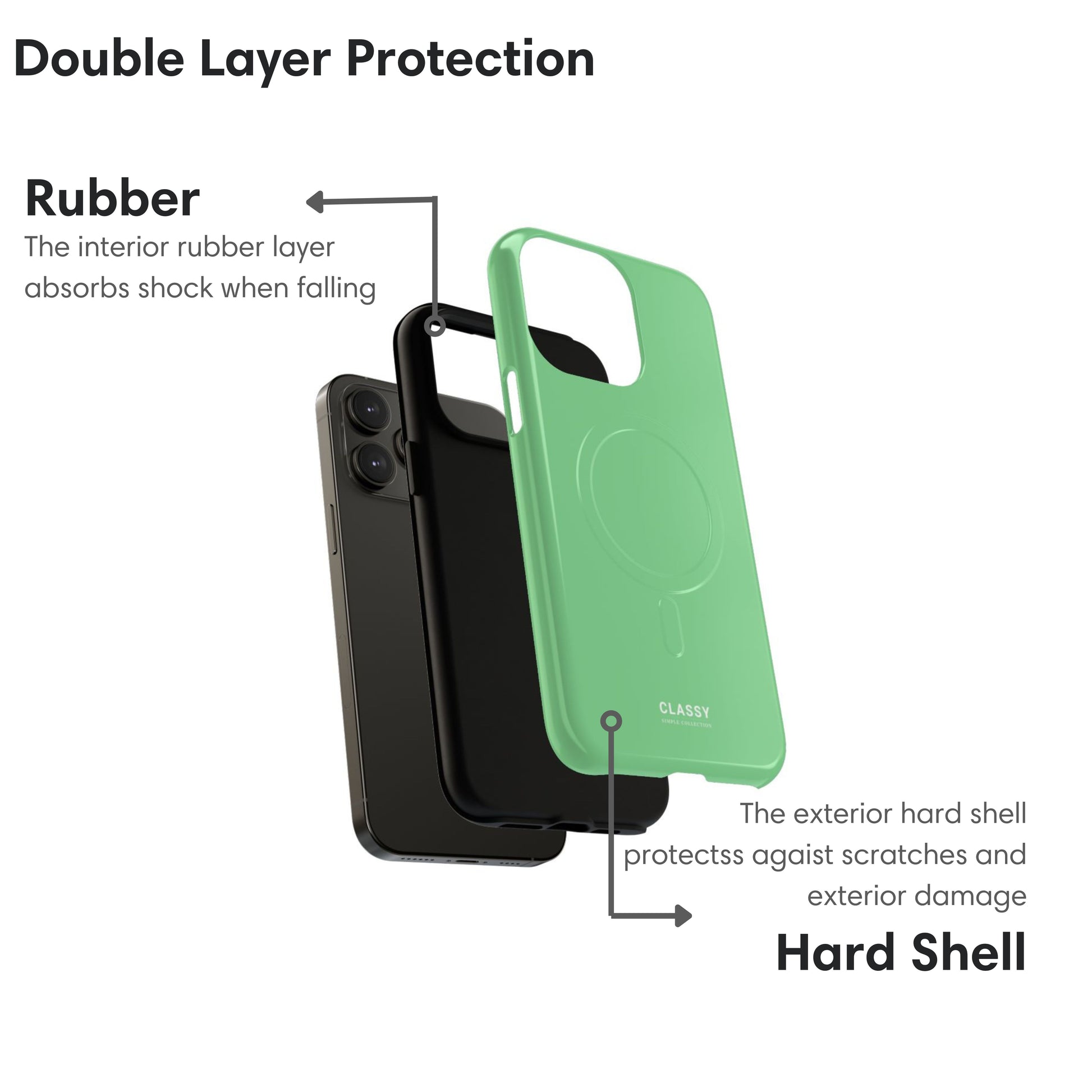 Pastel Green MagSafe Tough Case layers