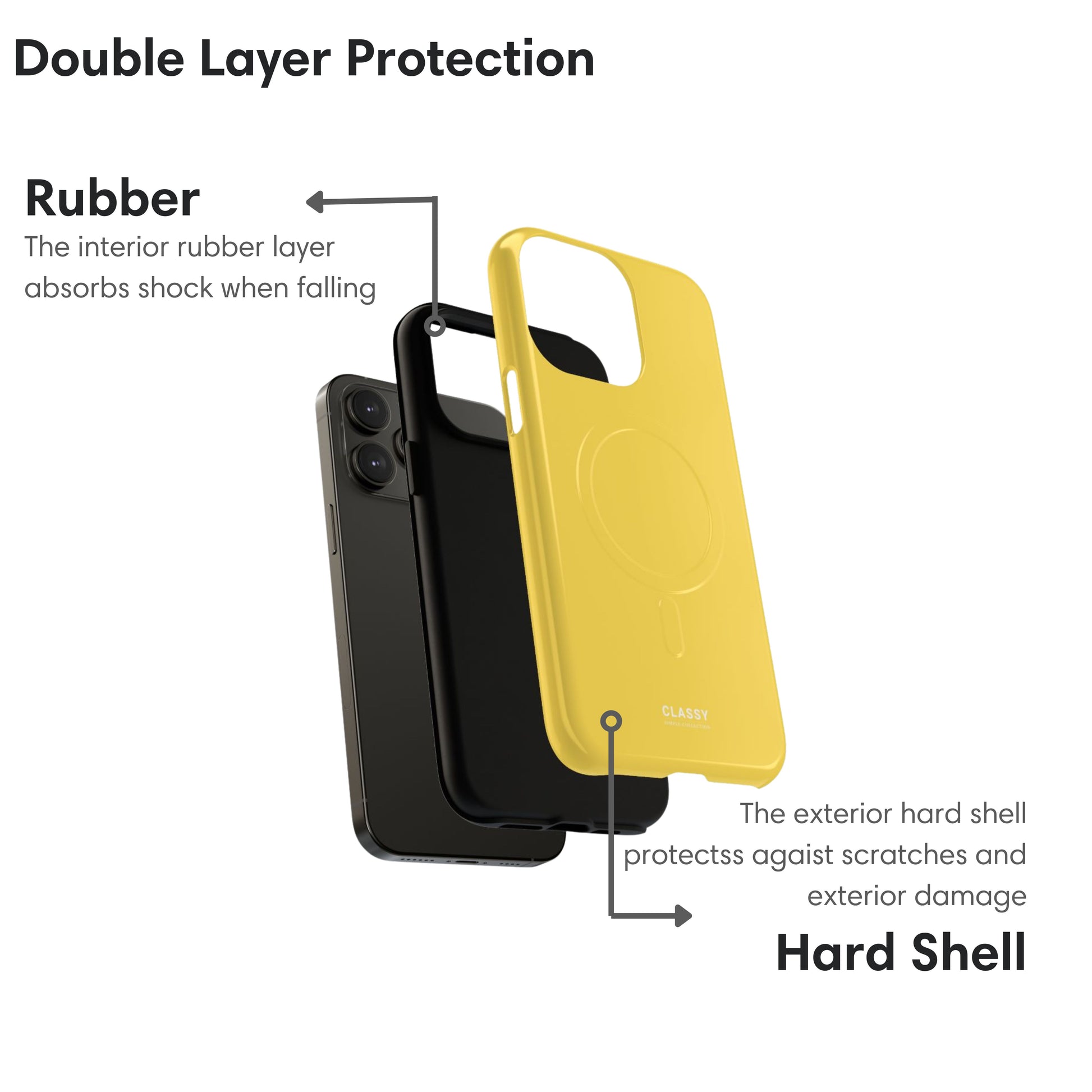 MagSafe Yellow Tough Case layers