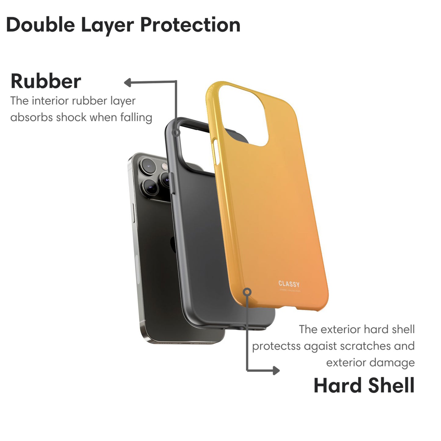 Yellow Ombre Tough Case layers